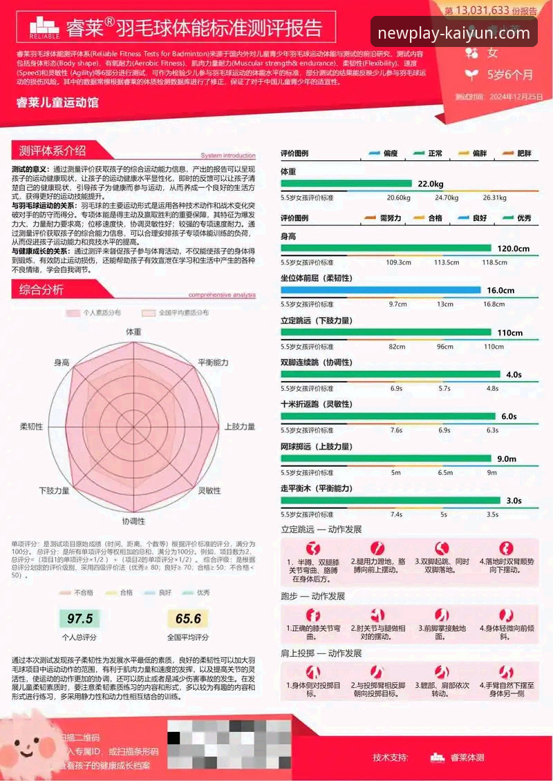 kaiyun体育丰富内容安全吗？最新深度解析与实测报告