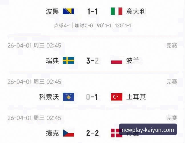 意大利再遭附加赛魔咒：从波黑点球失利看蓝衣军团陨落深度评测
